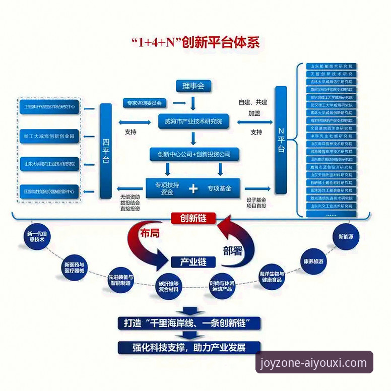 爱游戏平台下载困境与移动娱乐生态演进深度解析